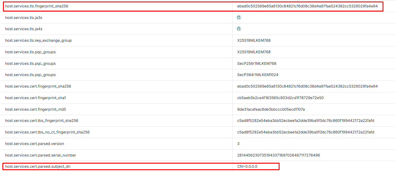 The port 8443 certificate: subject common name of 0.0.0.0, and the SHA-256 fingerprint that became an indicator